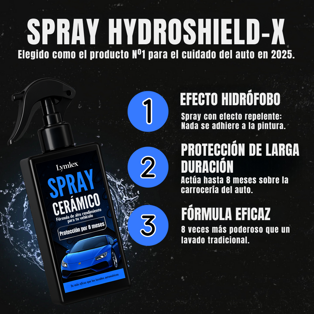 🚗 Lymlex – Kit de Limpieza Total para Interior y Exterior