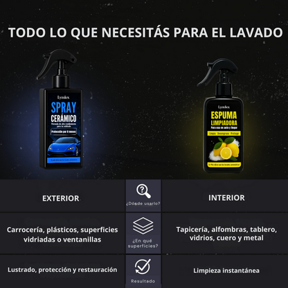 🚗 Lymlex – Kit de Limpieza Total para Interior y Exterior
